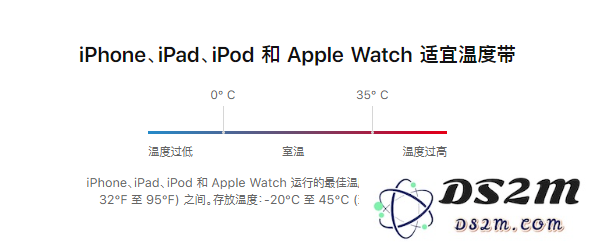 iPhone 出现运行缓慢或死机的情况怎么办？