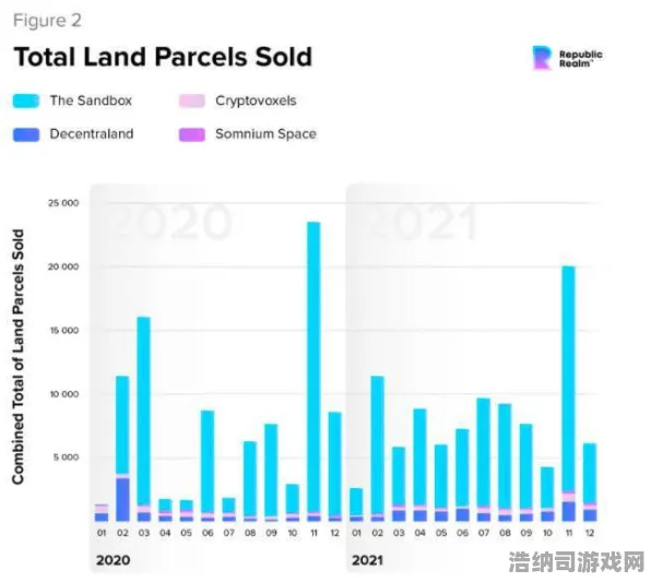 全面解析2025年4月虚拟地产：冠军玩家教你如何运用858㎡黄金地块实现致富之路，从选址到成功一步到位攻略