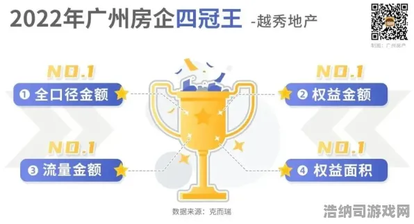 首曝教学🏆冠军玩家手把手教你玩转2025年4月虚拟地产！858㎡黄金地块全攻略｜从选址到暴富一步到位