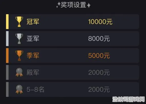 抖音热门攻略｜王者荣耀最新BP策略揭秘｜电竞赛事分析｜全网疯传的摇摆位反制技巧！职业战队都在使用的BP妙招，掌握这招轻松冲上王者！