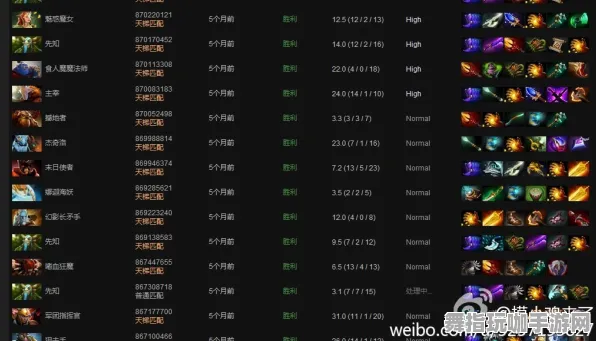《DOTA2》天梯排名-今日热修V1.2-Steam Deck-动作冒险