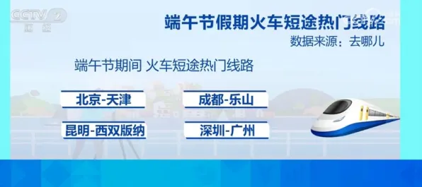 《中国式家长》单刷技巧-端午特辑-阿里生态专属-跨平台联机