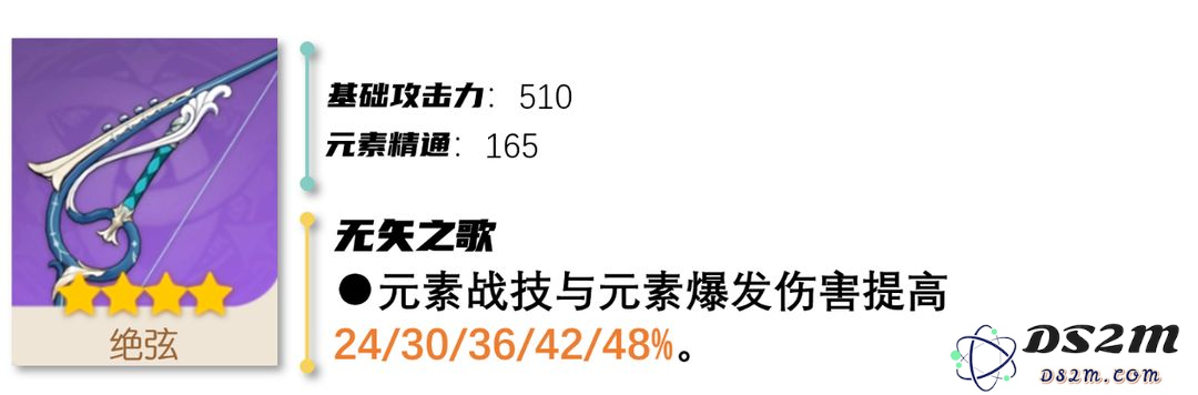 云原神国际服游戏攻略