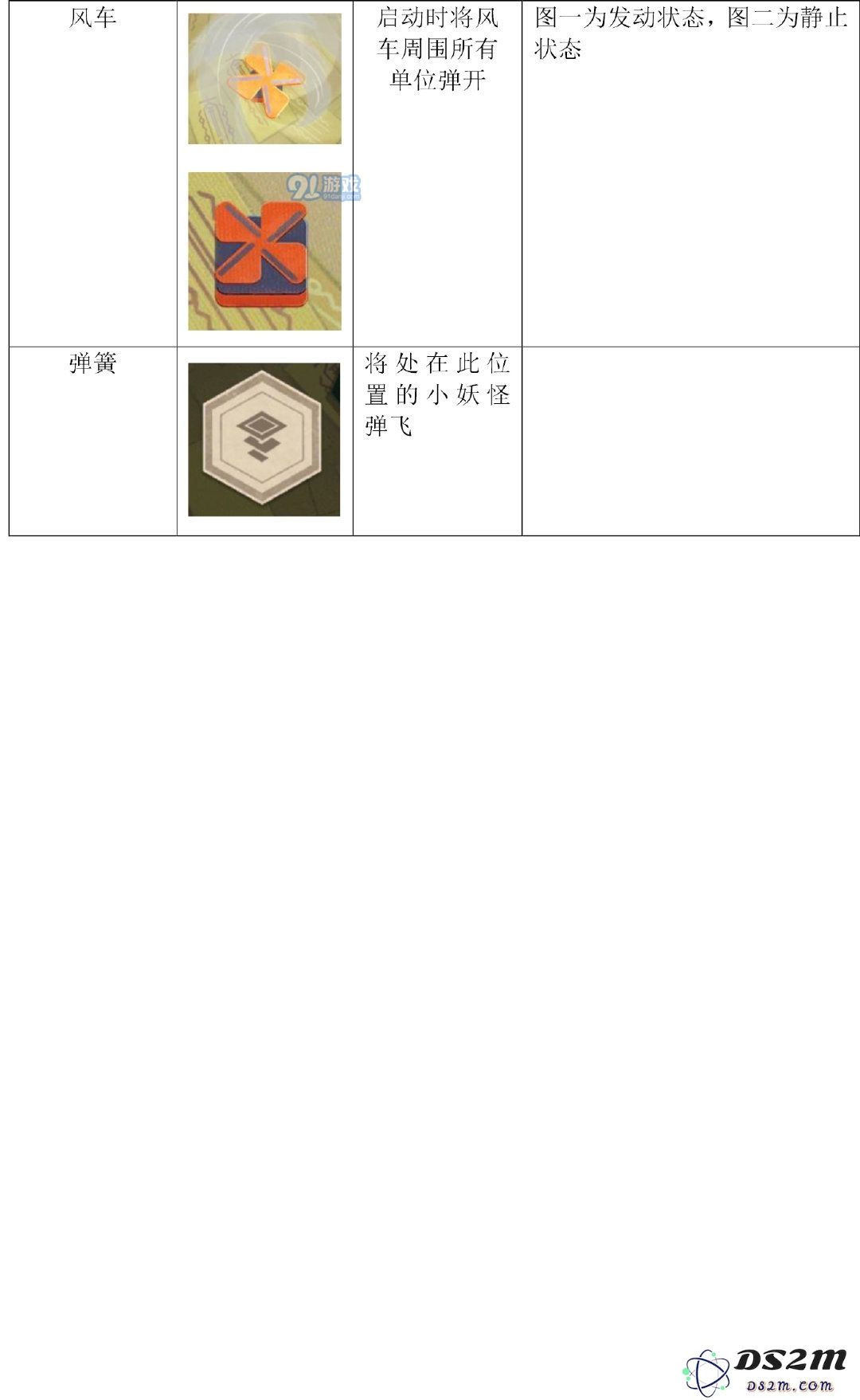 阴阳师妖怪屋战斗系统解析