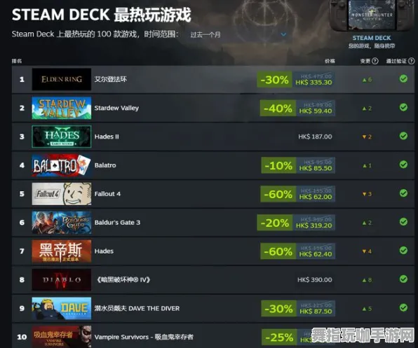 《崩坏3》交易行赚钱-实时更新-每日热修-Steam Deck-文字冒险