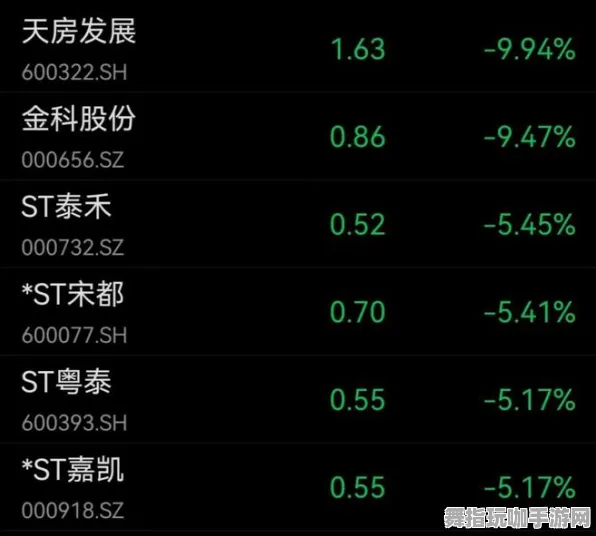 《未定事件簿》键位绑定-端午特辑-阿里生态专属-脑机接口2.0（本内容仅限技术研究）