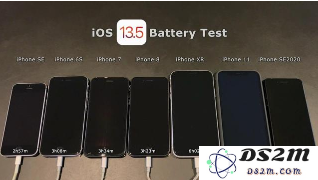 iOS 13.5在不同型号iPhone上的电池续航表现评测，7款手机的真实使用情况分析