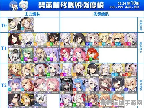 《碧蓝航线》生活职业-2025春季最新优化-安卓/iOS-放置挂机-声望速刷攻略