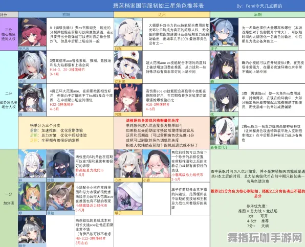 《碧蓝航线》2025春季版本更新-职业生活相关优化-安卓/iOS-放置挂机模式与声望快速获取全攻略