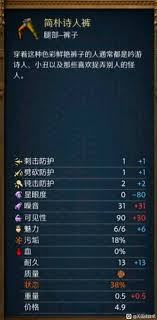 在天国拯救2中获取小丑服装的详细攻略与心得分享，助你轻松拥有这款独特的服装