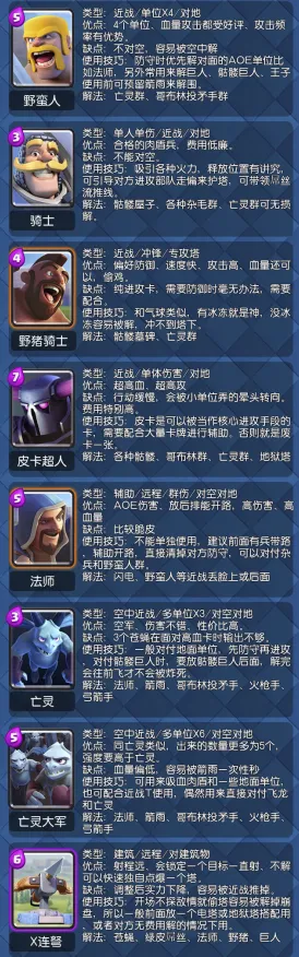 《皇室战争》图鉴补完-实时更新-每日热修-VR一体机-塔防-全攻略