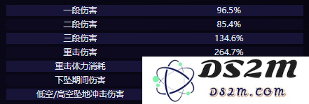 【原神手游】伊法技能介绍大全：光与影的交织下，究竟隐藏着哪些强大力量？