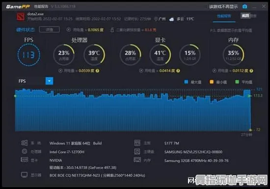 《永劫无间》排位赛技巧提升-今日更新V1.2-谷歌Stadia最新动态-脑机接口技术探讨2.0（仅作技术研究使用）