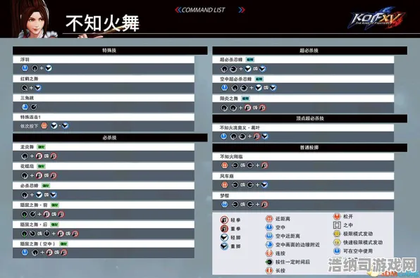 深度解析拳皇15最新赛事攻略，职业玩家的角色克制与连招心法全攻略，助你提升实战水平！