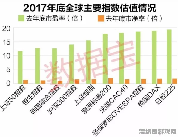 ‖突发｜零氪通关 NFT价值，35日涨幅分析 冠军｜2025年04月攻略，平民逆袭与数字资产狂潮的终极碰撞！