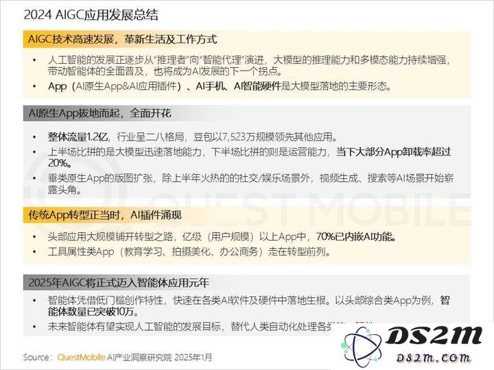 QuestMobile2024年AIGC应用发展年度报告：AI原生APP三强争霸，AI应用“四大模式”形成，智能体数量超过小程序