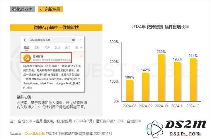 QuestMobile2024年AIGC应用发展年度报告：AI原生APP三强争霸，AI应用“四大模式”形成，智能体数量超过小程序