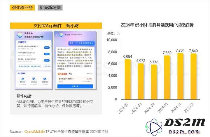QuestMobile2024年AIGC应用发展年度报告：AI原生APP三强争霸，AI应用“四大模式”形成，智能体数量超过小程序
