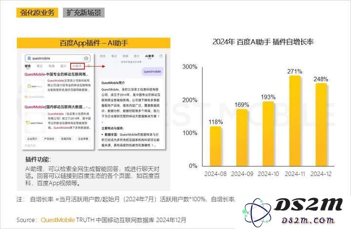 QuestMobile2024年AIGC应用发展年度报告：AI原生APP三强争霸，AI应用“四大模式”形成，智能体数量超过小程序
