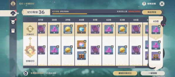 《原神》交易行盈利技巧-2025春季全新优化-阿里生态独享-挂机放置玩法-完整攻略分享