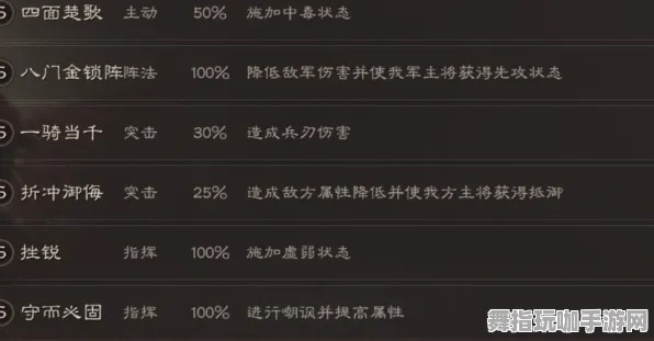 《三国志·战略版》资源采集方案-S2赛季多平台支持-微信小程序-脑机接口2.0-隐秘任务分析（本内容仅供技术探讨）