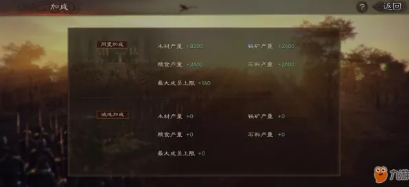《三国志·战略版》资源采集路线-S2赛季全平台适配-微信小程序-脑机接口2.0-隐藏任务解析（本内容仅限技术研究）