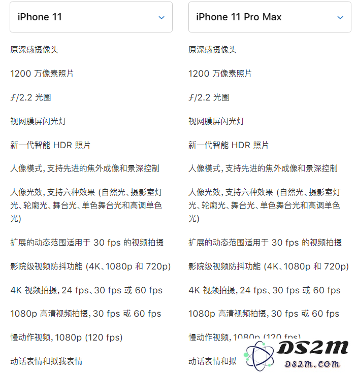 iPhone 11 自拍效果如何？