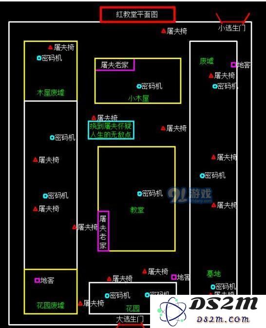 第五人格红教堂地图位置点详细分析与玩法技巧总结一览