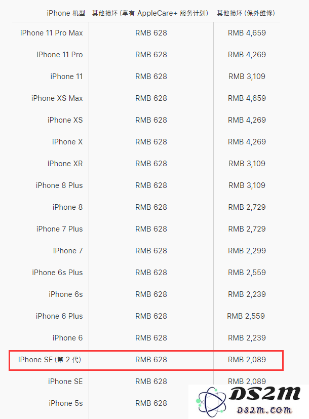 苹果新款 iPhone SE 屏幕维修、电池更换多少钱？