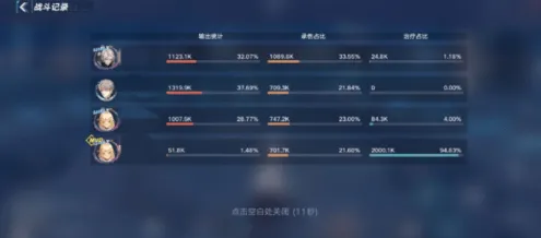 《幻塔》排位上分-S2赛季全平台适配-VR一体机-脑机接口2.0-3分钟速通（本内容仅限技术研究）