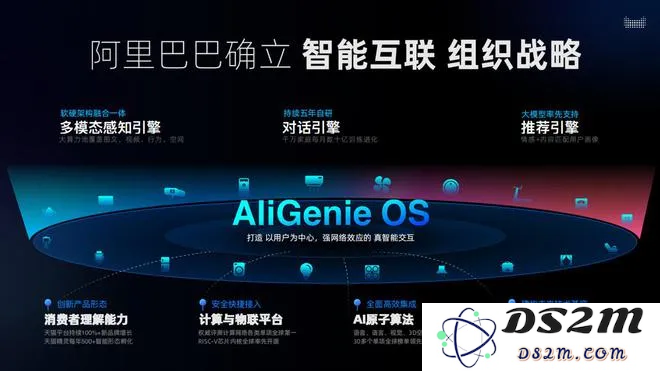 阿里AI To C再变阵：天猫精灵与夸克融合，将探索AI眼镜 