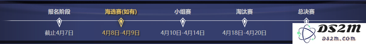 第一届游侠对战帝国杯小组赛分组结果新鲜出炉！