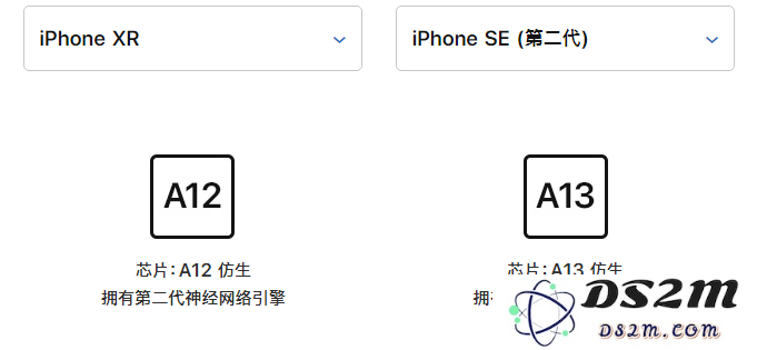 苹果新 iPhone SE 与 iPhone XR 对比：看看哪款更适合你