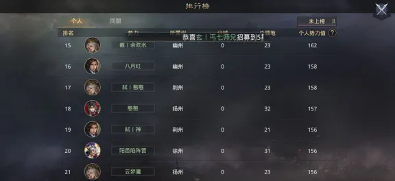《率土之滨》天赋系统深度解析-最新更新V1.2-微信小程序-模拟经营-进阶策略指南（仅限技术研究）