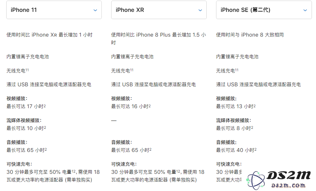 3299 元起的新 iPhone SE 真香？先了解这些细节问题