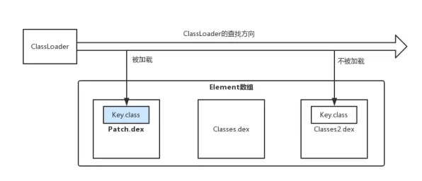 《恋与制作人》最新资源获取攻略-每日实时更新-热修技巧分享-Vision Pro适配-塔防玩法解析-副本快速通关秘籍
