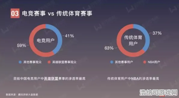 突发！跳一跳连招教学+电竞赛事攻略 双料干货助你登顶排行榜！技巧·连招速成指南 电竞赛事制胜宝典