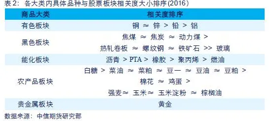 →最新攻略，1 紧急｜联动活动｜2025｜新手必看攻略—2025年度最炸裂跨界联动全解析！从零开始的逆袭指南