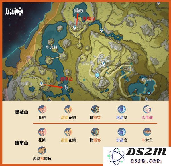 云原神钓鱼点攻略说明