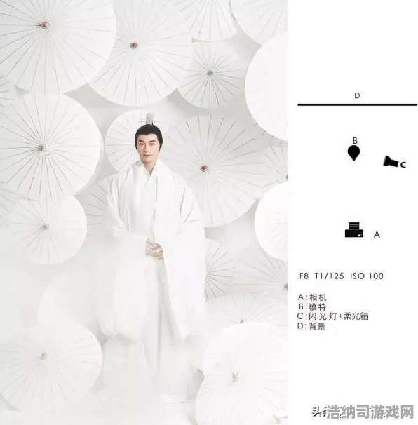 ‖抖音爆款｜解析 年年有余能量保护 突发｜登录福利｜攻略 这款国风放置手游凭啥让玩家狂肝？新手必看生存指南！