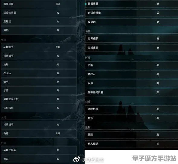《刺客信条：英灵殿》团队配置指南-今日更新V1.2-Linux独占-模拟经营模式解析