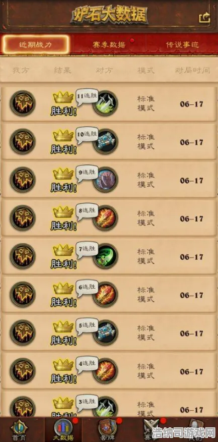 紧急更新｜绝密技巧与攻略分享，幻界传说0周年庆v0425全面解析！0氪党如何轻松获取SSR及最新皮肤？