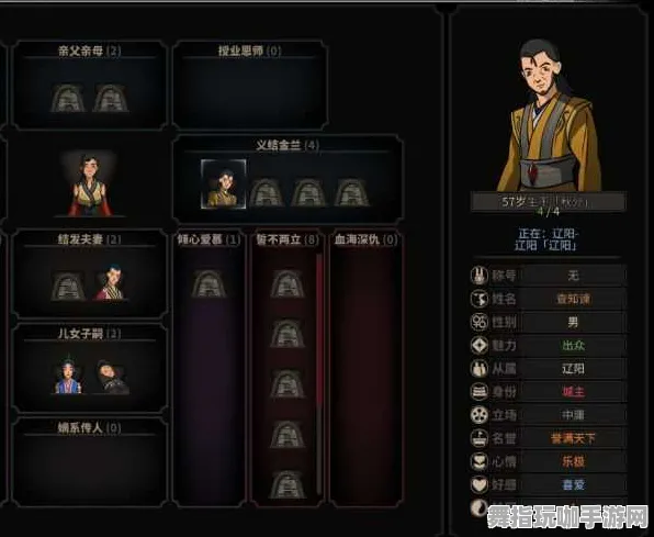《太吾绘卷》MOD推荐-今日热修V1.2-安卓/iOS-策略战棋-角色培养方案