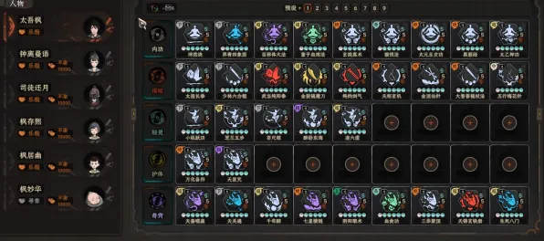 《太吾绘卷》MOD推荐-今日热修V1.2-安卓/iOS-策略战棋-角色培养方案