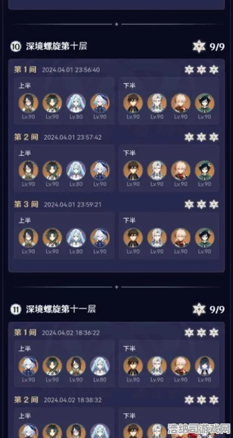 ‖紧急｜套路 最新攻略，0氪党必看！云·原神流量优化终极指南 冠军战队亲授｜2025年04月深渊速通全套路解析 附最新版本资源陷阱避坑手册