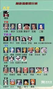 航海王壮志雄心如何成功参与悬赏排名挑战攻略与技巧