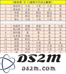 武侠历险记初级菜谱全攻略及制作配方一览