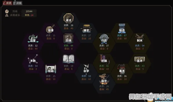 《太吾绘卷》高阶连招-今日热修V1.2-Linux专属-云游戏