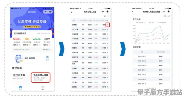 《万国觉醒》钓鱼最佳位置-今日版本更新V1.2-微信小程序-音游体验改进