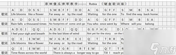 《原神》音乐谱面-2025春季最新优化-亚马逊Luna-脑机接口2.0-资源采集路线（本内容仅限技术研究）